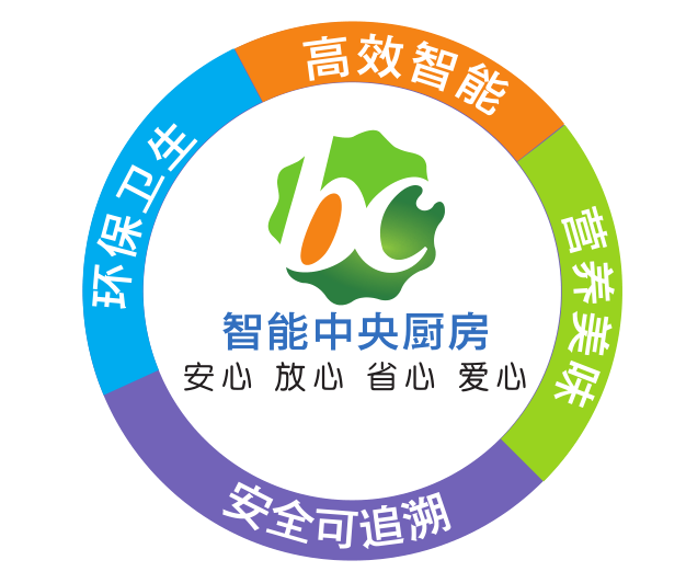 疫情防控+复工复产!双流开足马力 向“双胜利”进发!(图2) 疫情防控+复工复产!双流开足马力 向“双胜利”进发!(图2)